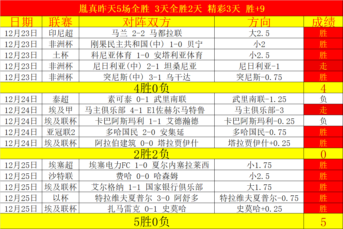 体育官网,资讯,db体育官网,db体育入口,db体育官网,db体育app下载,db体育平台官网