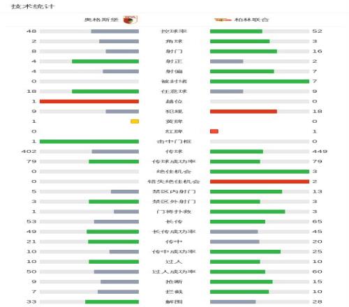 梅西荣膺第,八金球奖,梅球王再续,db体育入口,db体育官网,db体育app下载,db体育平台官网