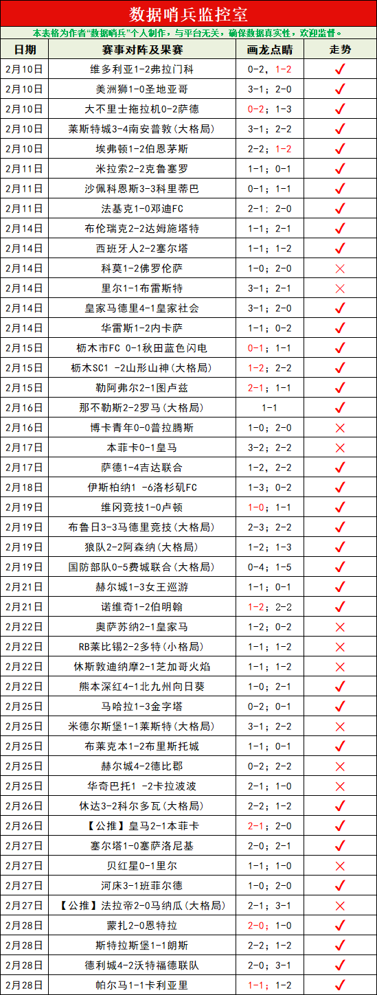 法甲周五,朗斯对决昂,专家质合分,db体育入口,db体育官网,db体育app下载,db体育平台官网