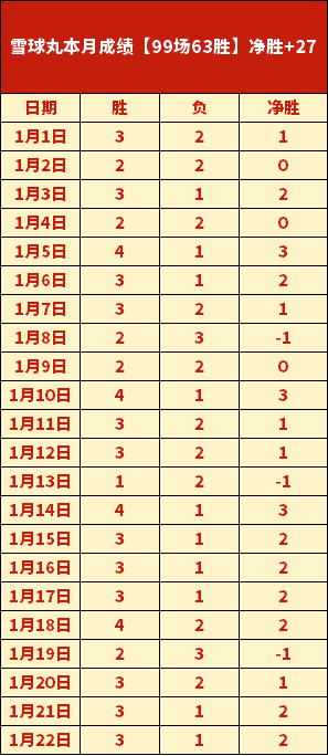 周六,西甲分析,马竞对决巴,db体育入口,db体育官网,db体育app下载,db体育平台官网