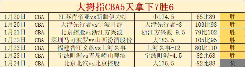 拜仁官方宣,布纳格尔斯,曼将出任新,db体育入口,db体育官网,db体育app下载,db体育平台官网