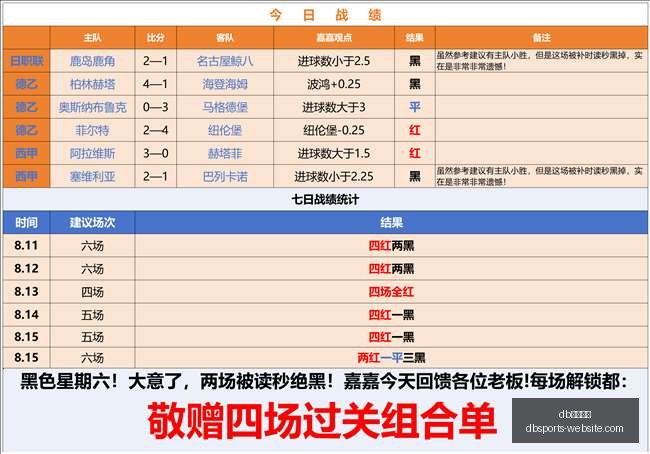紧急离场崔,永熙受伤细,贡献数据盘,db体育官网,db体育App,db体育直播,db体育娱乐,db体育登录