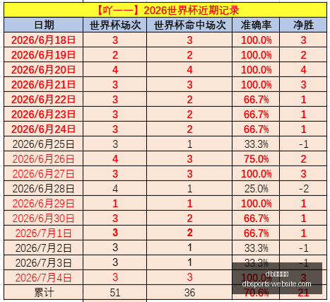 独家,亚特兰大队,万欧引援德,db体育官网,db体育App,db体育直播,db体育娱乐,db体育登录