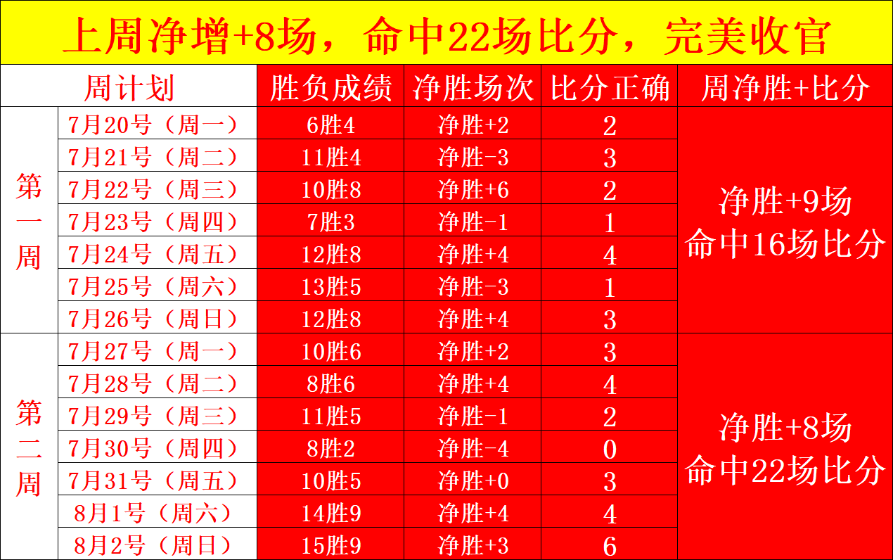 世界杯揭幕战独家：意大利裁判奥尔萨托担纲主裁
