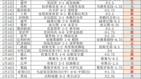 切尔西签下昆达，5100万欧转会费达成协议
