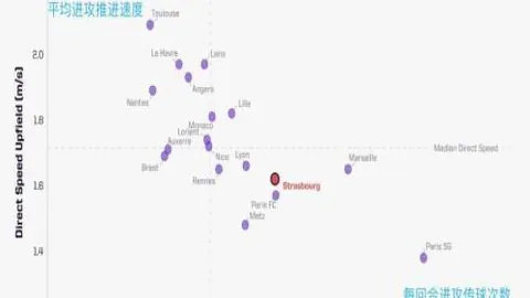 沙特联赛事分析：专家5胜4期推荐质合前区十码