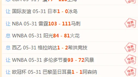 赫瓦林斯卡法网巅峰对，db体育App，决梦之决赛即将开启，全力以赴冲刺冠军