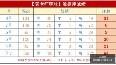 2026独家：亚特兰大队2200万欧引援德凯特拉